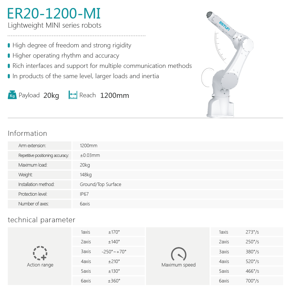 er20 1200 mi ce