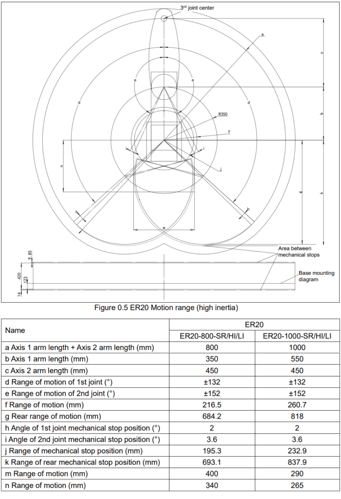 er20 800 sr hi ce