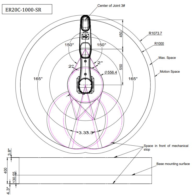 er20c 1000 sr hi ce